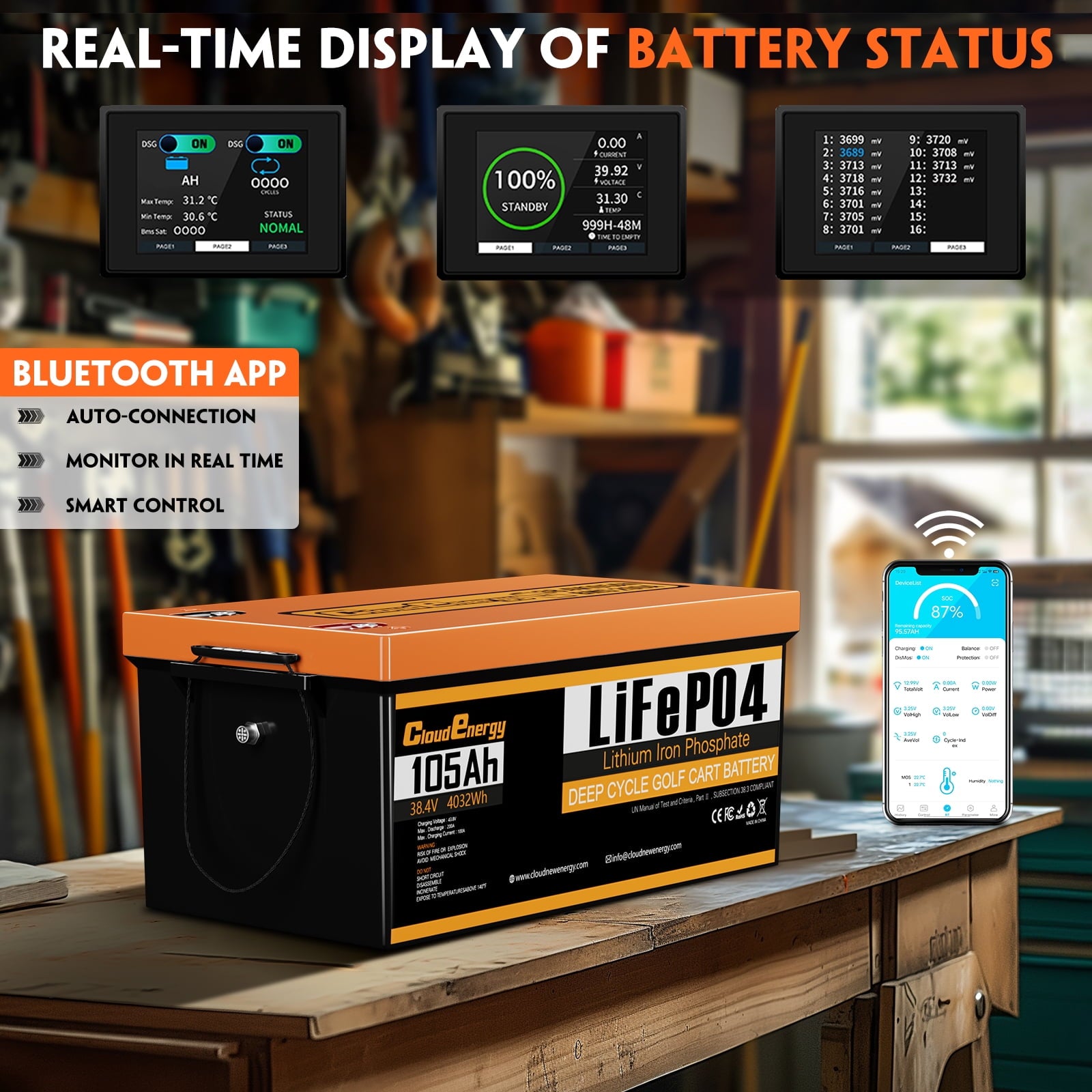 Cloudenergy 36V(38.4V) LiFePO4 Golf Cart Battery Built-in 250A Bluetooth BMS,with 20A Charger,Touch Monitor,6000+ Cycles,Perfect for Golf Carts,Trolling Motor(GFA36V-105Ah With Charger)
