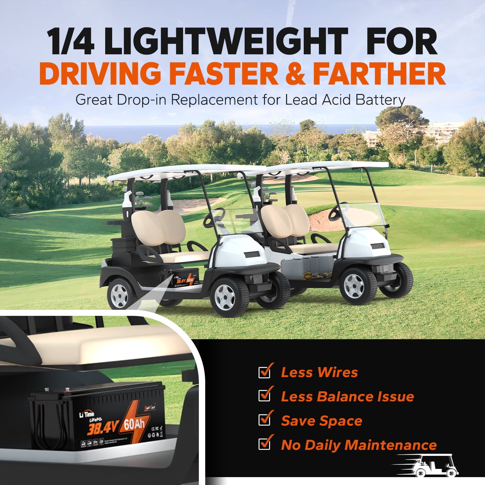 LiTime 36V 60Ah Golf Carts LiFePO4 Battery 120A BMS 2304Wh Energy Max. Power 4.6kW Support up to 3kW Motor